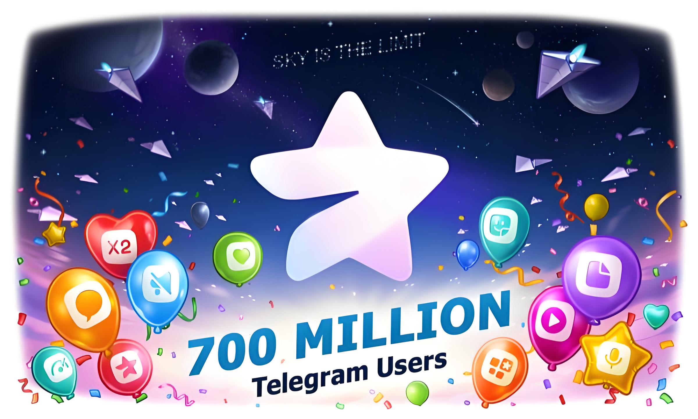Telegram 频道与群组功能全解析