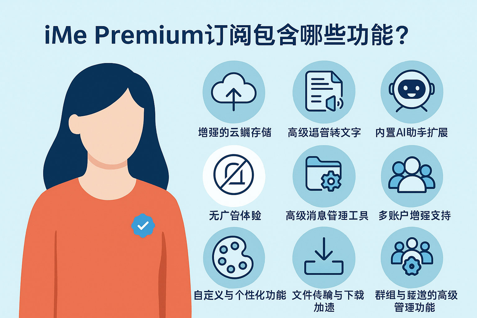 iMe Premium包含哪些功能？全面解析使用体验