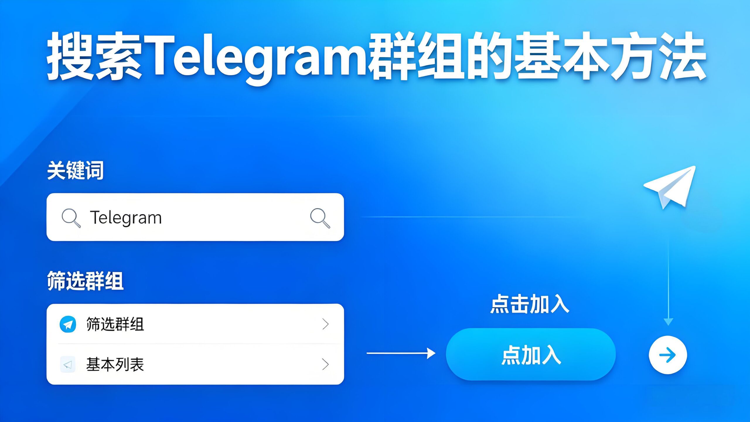 Telegram电报群组如何快速搜索？
