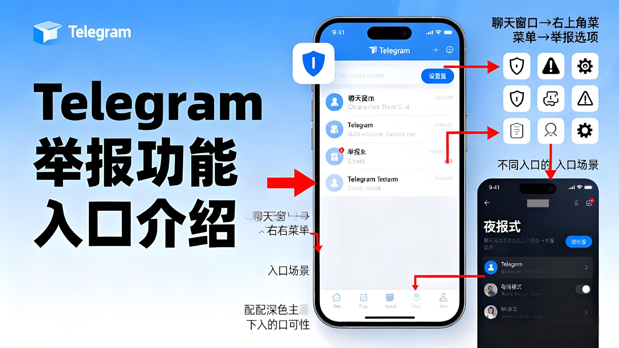 如何举报Telegram电报用户？
