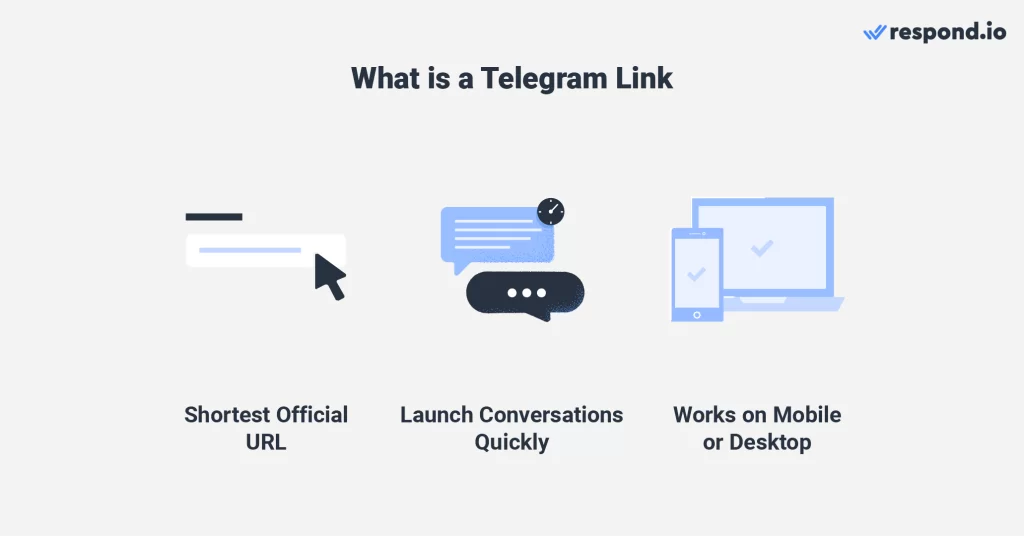 Telegram链接怎么生成